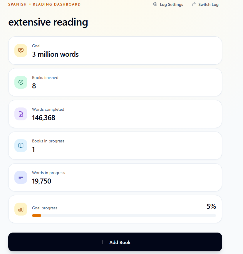CI Book Tracker